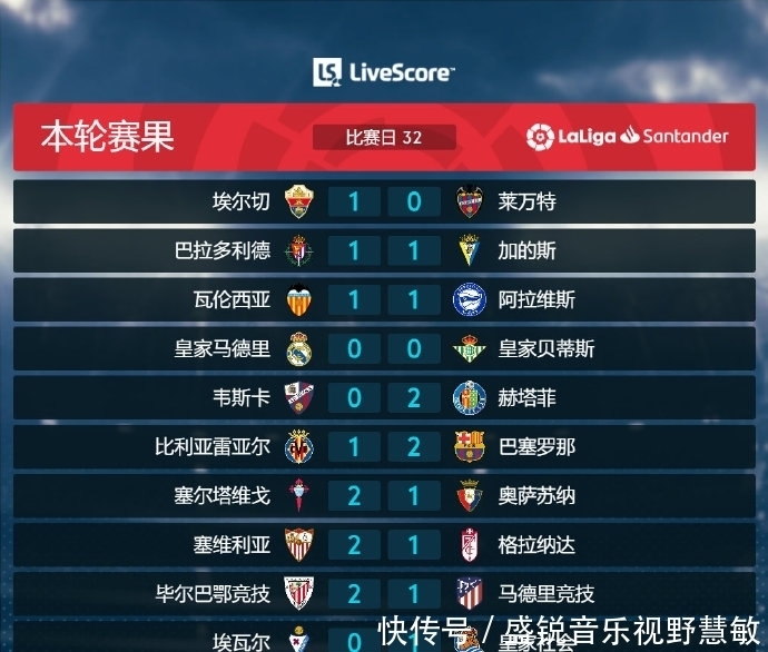 说这
