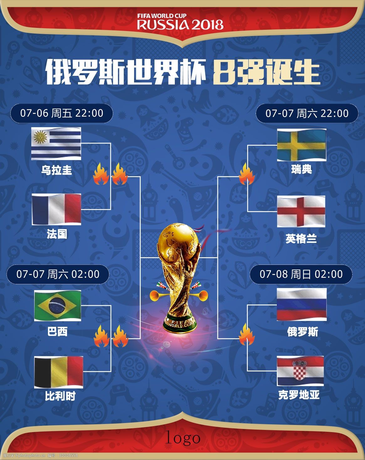 略制定在竞