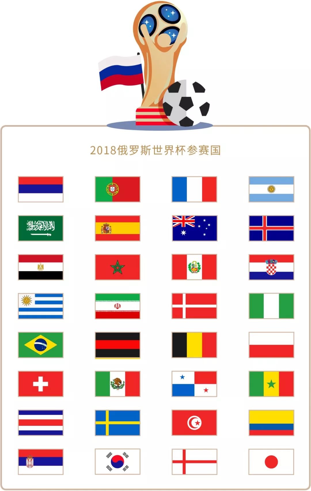 提供了先进